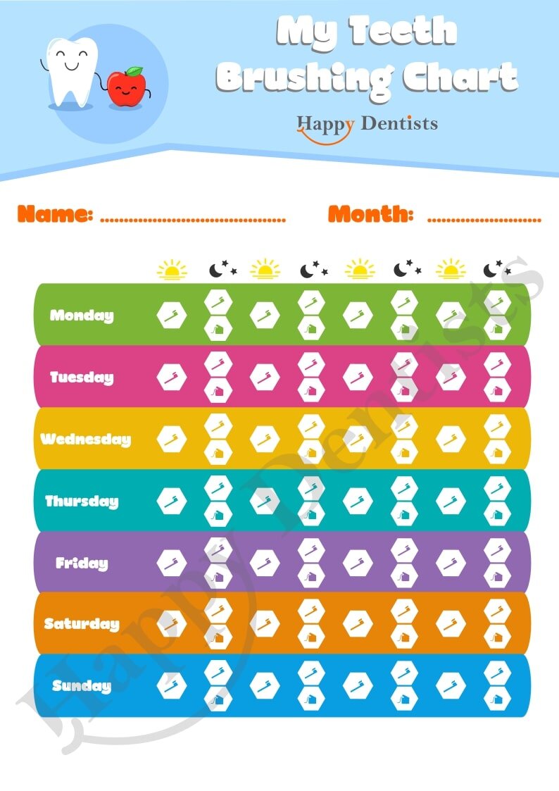 Toothbrushing chart