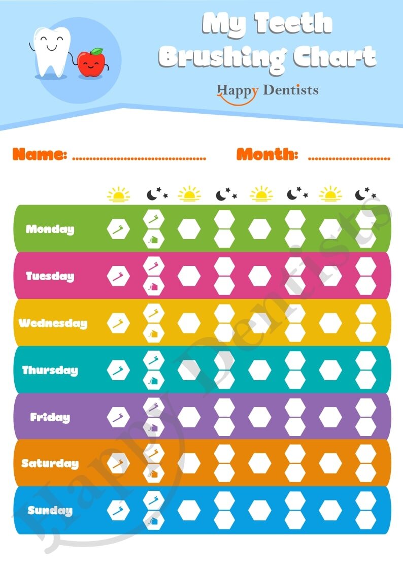 Tooth Brushing chart