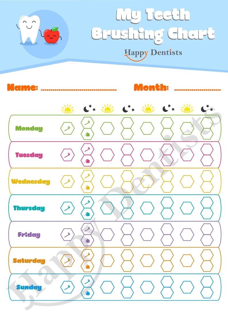 Tooth brushing chart